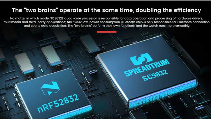 „Dual-Chip-of-Kospet-Prime-S-Smartwatch“