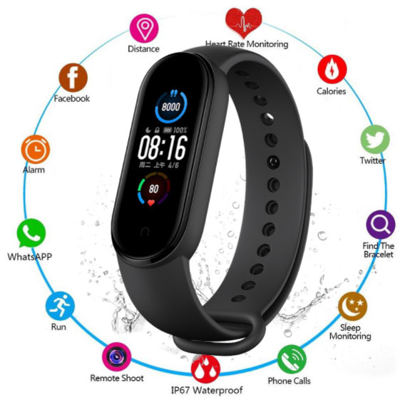 „M5-SMartband“ funkcijos