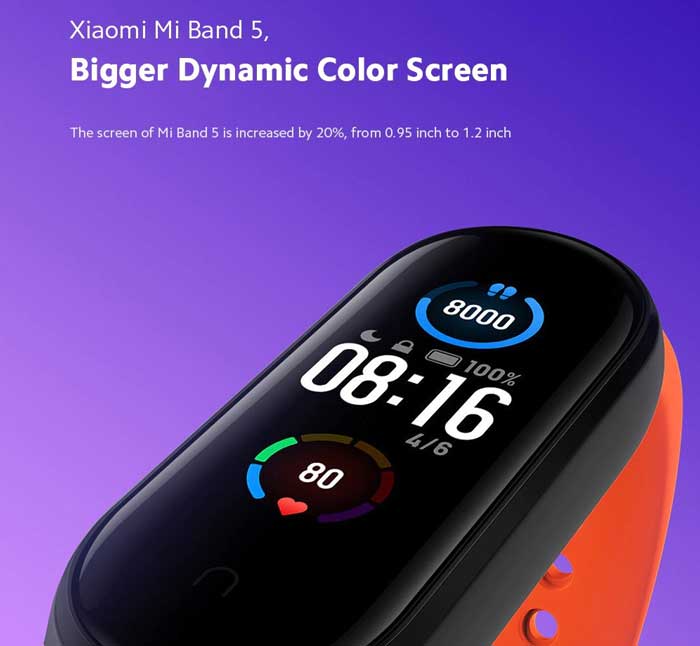 „Xiaomi Mi Band 5“ specifikacijos