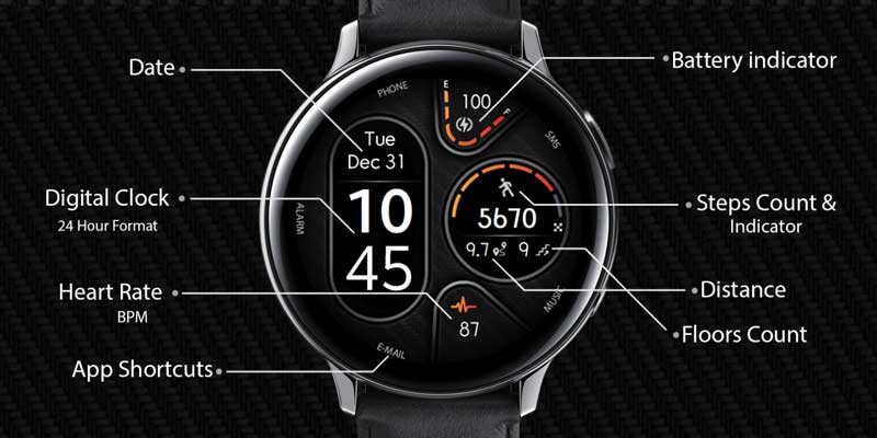 „Samsung Galaxy Watch Active 2“ laikrodžių veidai